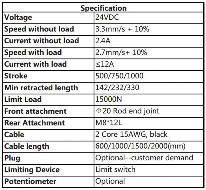 IP66 3.2mm/S 15000N Micro Electric Rotary Actuator 12V/24VDC