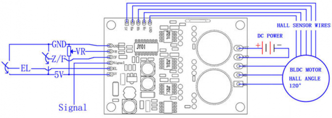 700W Hall Sensor BLDC Motor Controller With Speed Control For Industry ...