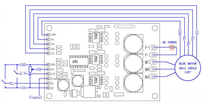 15A Brushless DC Motor Driver , Hall Effect 3 Phase Induction Motor ...